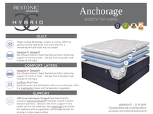 Load image into Gallery viewer, Comfort Care Anchorage Smooth Plush Hybrid Mattress