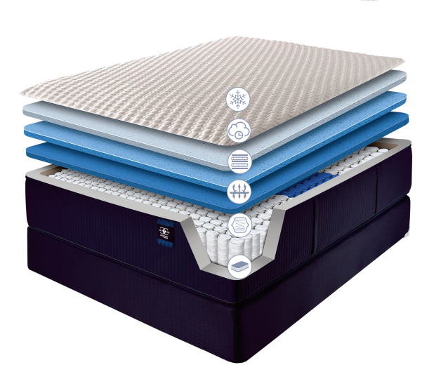 Comfort Care Anchorage Smooth Plush Hybrid Mattress