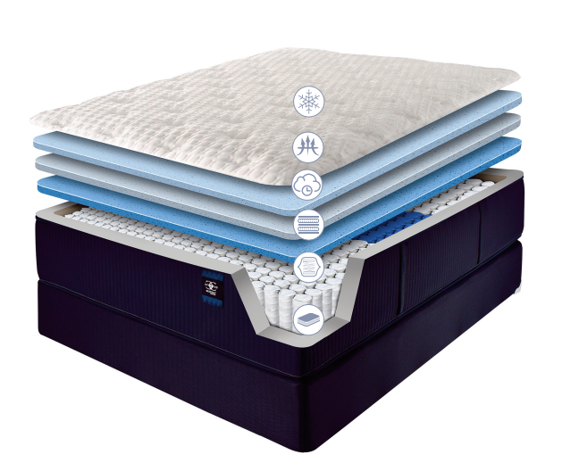 Comfort Care Fairbanks Lux Plush Hybrid Mattress