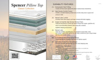 Load image into Gallery viewer, HD Super Duty Spencer Pillow Top by Paramount
